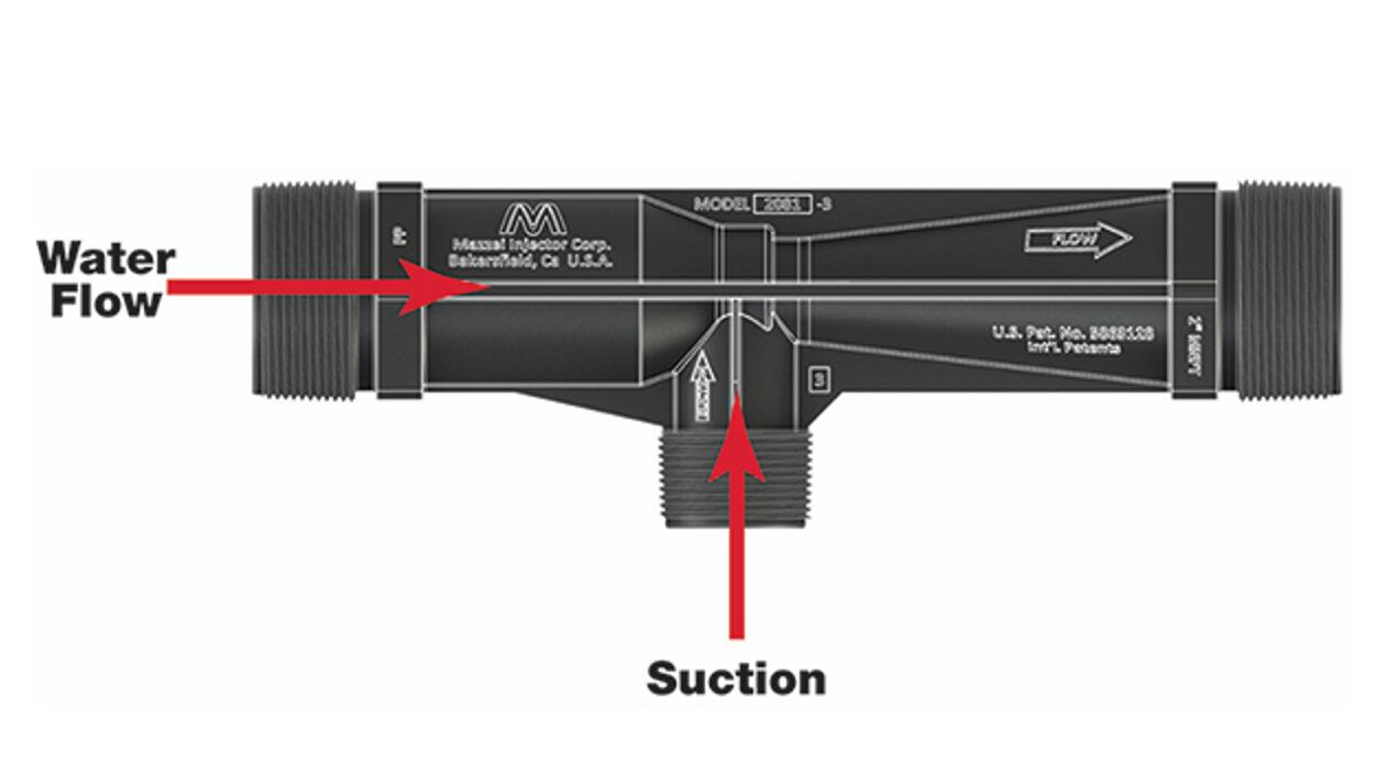 美國(guó)MAZZEI 文丘里射流器的工作原理